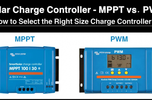 Solar Charge Controllers in Kenya