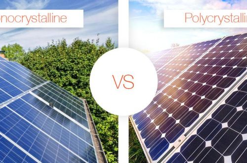 types of solar panels in Kenya