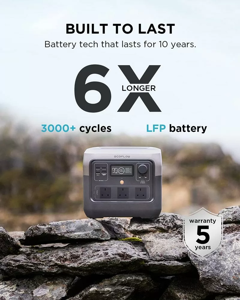 ecoflow kenya jesaton 2