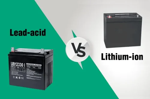 converting from lead acid to lithium batteries in Kenya